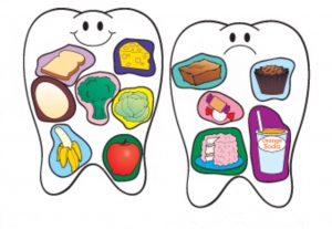 اهمیت تغذیه در سلامت دندان ها چیست؟
