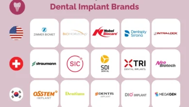 بهترین برند ایمپلنت برای فک پایین: مقایسه علمی و تجربی 123